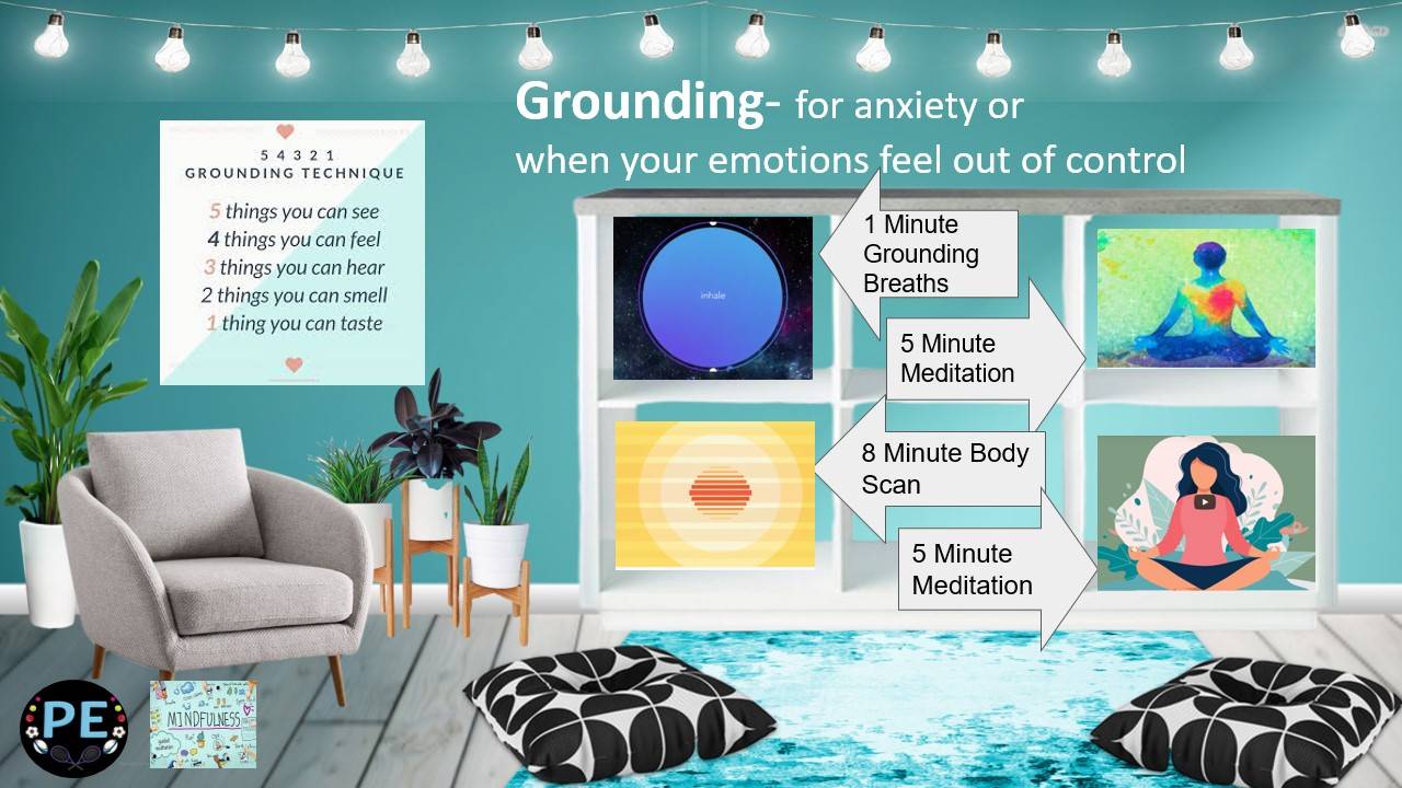 grounding