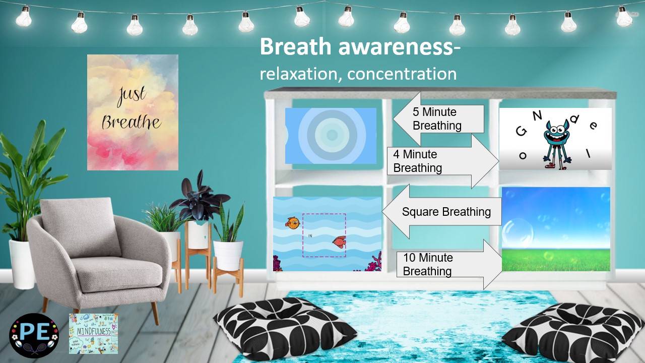 breath awareness